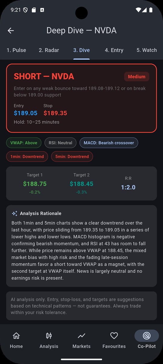 AITicker deep dive screen